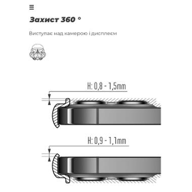 Чехол к мобильному телефону Armorstandart ICON Motorola Edge 70 Fusion 5G Camera Cover Lavender (ARM91387) фото №5