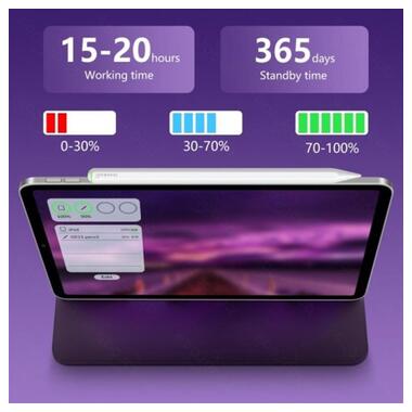 Стілус для планшета  Goojodoq Apple iPad 2018-2023 Goojodoq GD13 Wireless Magnetic 0.6mm Purple (1005004022036065PL) фото №2