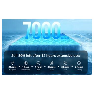 Смартфон Realme C85 8/256GB (RMX5566) Swan Black фото №11