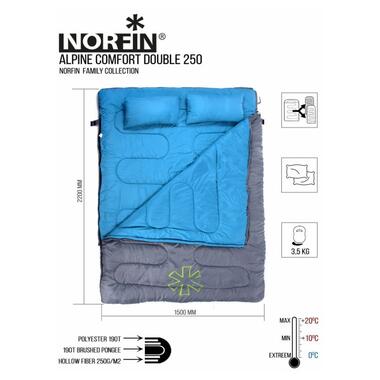 Спальний мішок двомісний ковдру Norfin Alpine Comfort Double 250 R (NFL-30240) фото №2