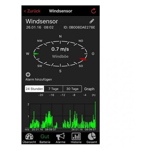 Вимірювач швидкості та напрямки вітру для смартфонів TFA WeatherHub (31400602) фото №3
