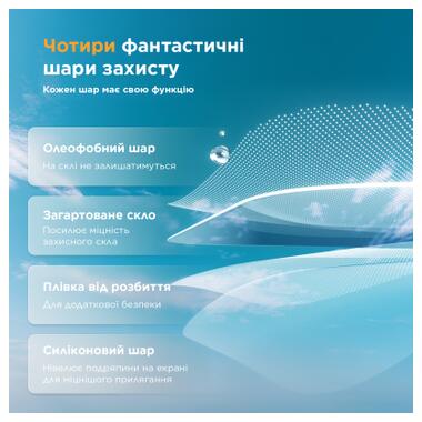 Стекло защитное PANZERGLASS Xiaomi 14 Ultra Ultra-Wide Fit (PG_8074) фото №5