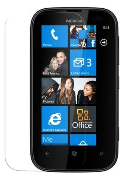 Захисна плівка Celebrity Nokia Lumia 510 clear (глянцева) фото №1