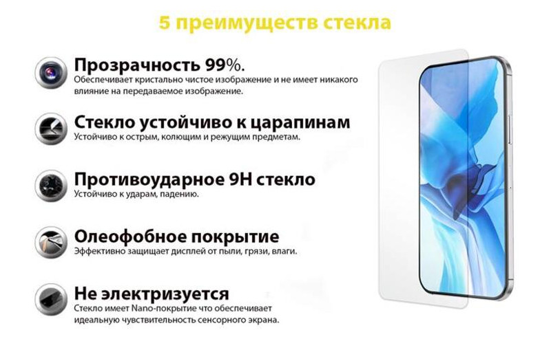 Захисне скло BeCover Premium Samsung Galaxy M31s SM-M317 Clear (705457) фото №2