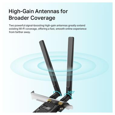 Wi-Fi адаптер TP-Link Archer TX20E фото №5