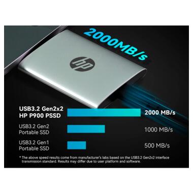 Накопичувач SSD USB Type-C 2TB P900 HP (7M697AA) фото №5