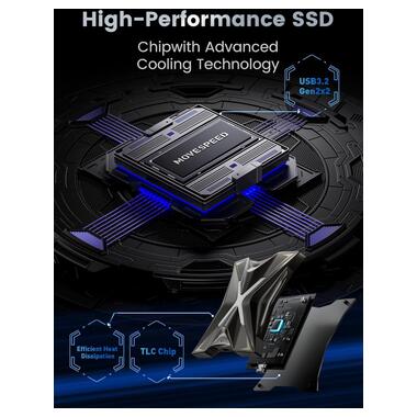 Портативный внешний SSD-накопитель MOVE SPEED Magnetic RX20 PRO 1TB Black фото №4