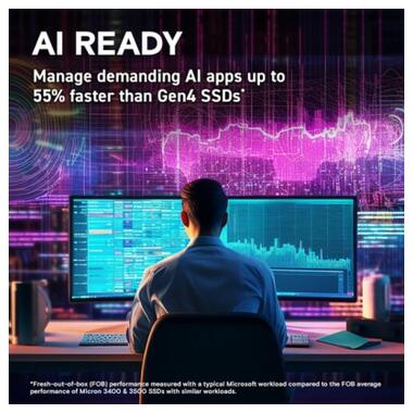 Накопитель SSD M.2 2280 4TB T705 Micron (CT4000T705SSD3) фото №6