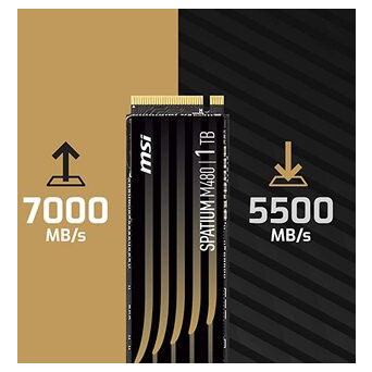 Накопичувач SSD MSI Spatium M480 1 TB (SM480N1TB) фото №3