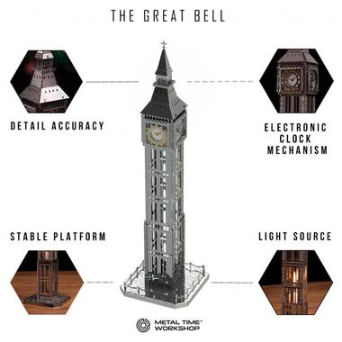 Колекційна модель Metal Time The Great Bell MT077 фото №2
