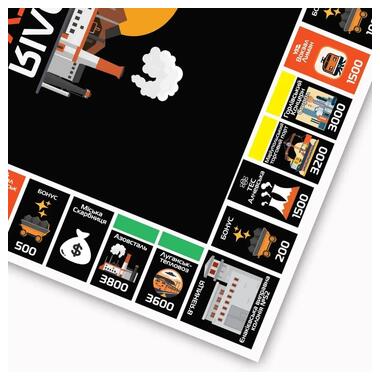 Настольная игра Монополия Донбасса PLR-0046 фото №4