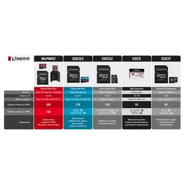 Картка пам'ятi KINGSTON MicroSDXC 64GB Canvas Go! Plus Gen4 200MB/s A2 U3 V30 Card + Ad(SDCG3/64GBSP) фото №7