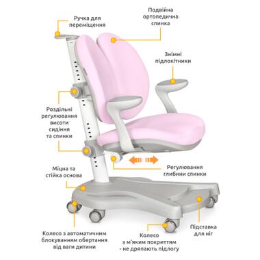 Дитяче крісло Mealux Pink (Y-140 PN) фото №2