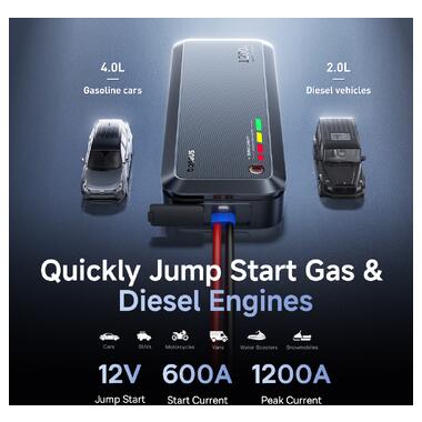 Автомобильное пуско-зарядное устройство Baseus PrimeTrip VJ1 Supercapacitor Car Jump Starter 1200A Cosmic Black (C00269000121-00) фото №9