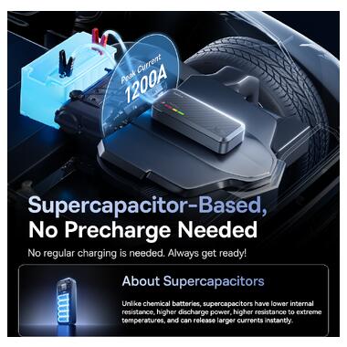 Автомобильное пуско-зарядное устройство Baseus PrimeTrip VJ1 Supercapacitor Car Jump Starter 1200A Cosmic Black (C00269000121-00) фото №7