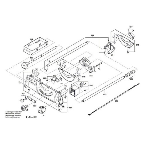 Пила циркулярна Bosch Advanced Table Cut 52 (0.603.B12.000) фото №2