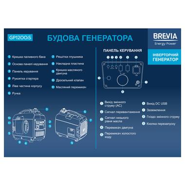 Генератор Brevia GP1200iS інверторний бензиновий 1,2кВт (ном 1,0кВт) фото №5