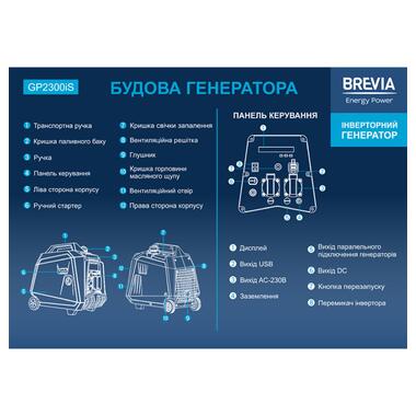 Генератор Brevia GP2300iS інверторний бензиновий 2,0кВт (ном 1,8кВт) фото №6