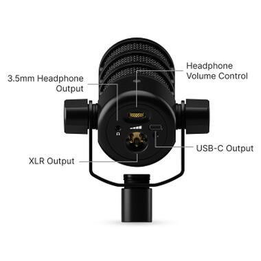 Микрофон Rode PodMic USB (234561) фото №5