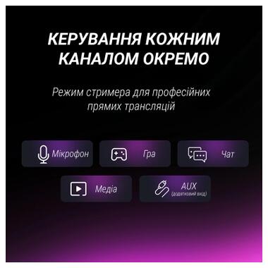 Микрофон Fifine AM8PROT USB/XLR Black (AM8PROT) фото №10