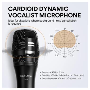 Микрофон OneOdio ON55 Black фото №4