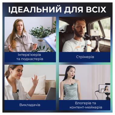 Микрофон Boya BY-M1S Black (BY-M1S) фото №12