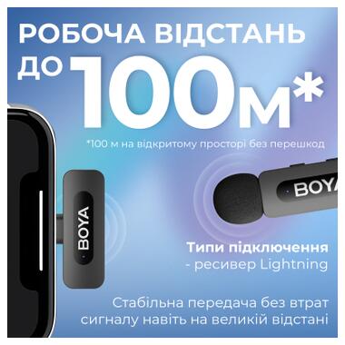 Микрофон Boya BY-V3 Lightning Black (BY-V3) фото №11