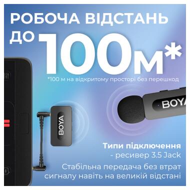 Микрофон Boya BY-V35 3,5 мм/TRS Black (BY-V35) фото №9