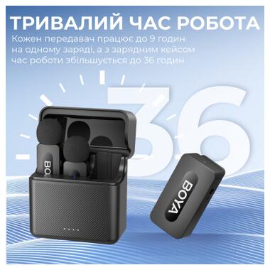 Микрофон Boya BY-V35 3,5 мм/TRS Black (BY-V35) фото №10