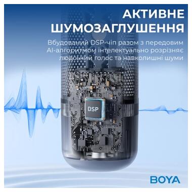 Микрофон Boya K3-02 RGB Type-C/3,5 мм Black (BOYA K3-02) фото №6