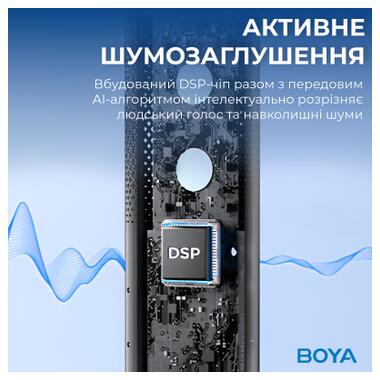Микрофон Boya K9 RGBType-C/3,5 мм Black (BOYA K9) фото №8