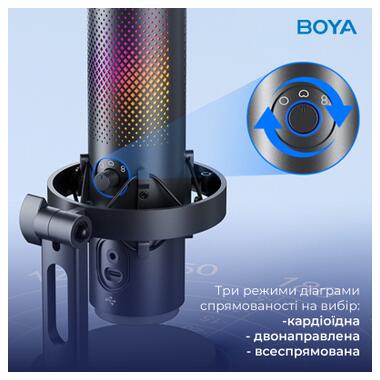 Микрофон Boya K9 RGBType-C/3,5 мм Black (BOYA K9) фото №7