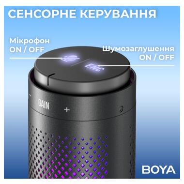 Микрофон Boya K9 RGBType-C/3,5 мм Black (BOYA K9) фото №9