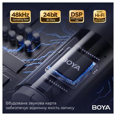 Микрофон Boya K9 RGBType-C/3,5 мм Black (BOYA K9) фото №11