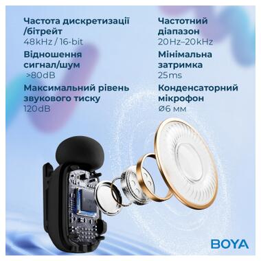 Микрофон Boya mini-16 Type-C Black (mini-16) фото №12