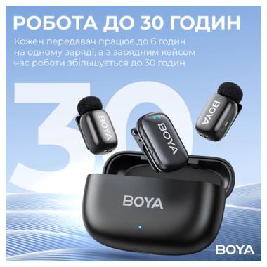 Микрофон Boya mini-18 3,5 мм/TRS/Type-C Black (mini-18) фото №11