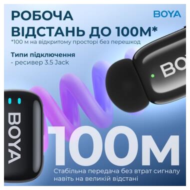 Микрофон Boya mini-18 3,5 мм/TRS/Type-C Black (mini-18) фото №10