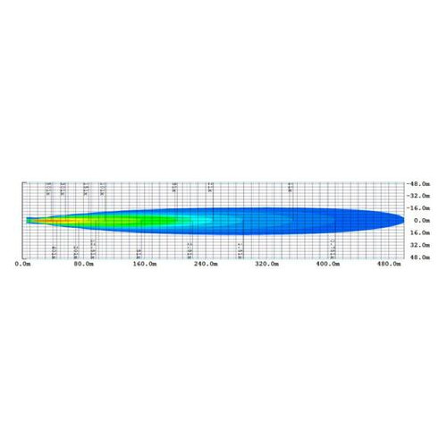 Светодиодная фара Osram LEDDL103-SP 12/24 FX250-SP фото №3