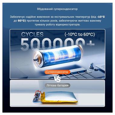 Видеорегистратор 70mai T800E-1 + Rear Cam RC21 (Global) фото №15