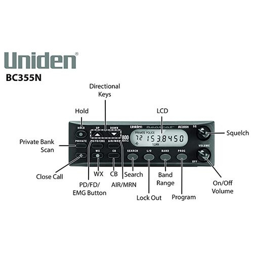 Радіосканер Uniden BC355N фото №4