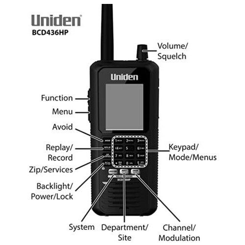 Радіосканер Uniden BCD436HP фото №2