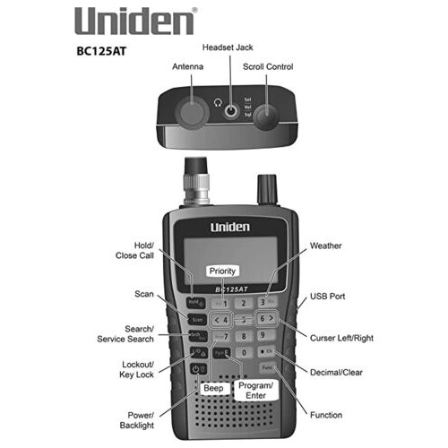 Радіосканер Uniden Bearcat BC125AT фото №2