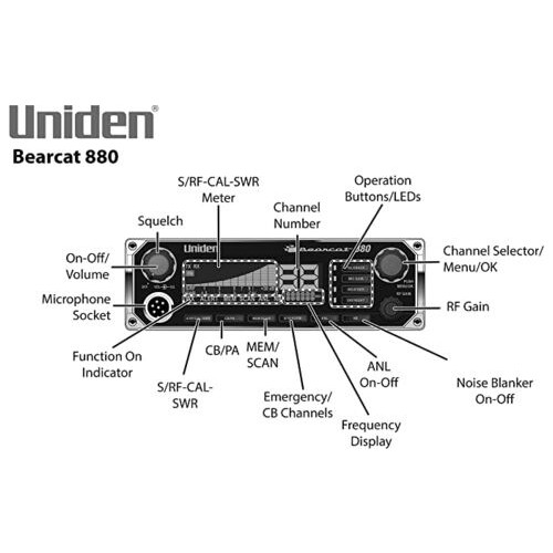 40-канальне радіо Uniden Bearcat 880 фото №2