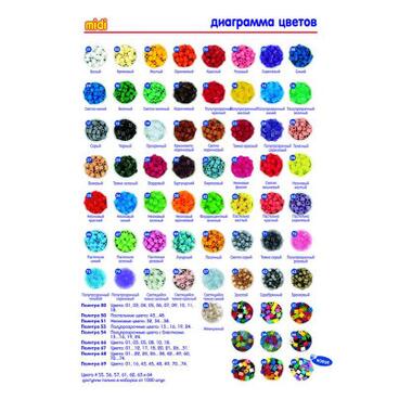 Набір для творчості Hama кольорових намистин 1000 шт термомозаіка (207-67) фото №2