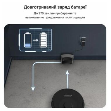 Пылесос Rowenta RR87C5WH фото №9