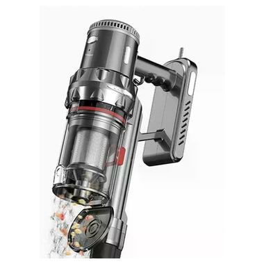 Беспроводной вакуумный пылесос Socany SK-3377 (45770-SK-3377_2054) фото №8