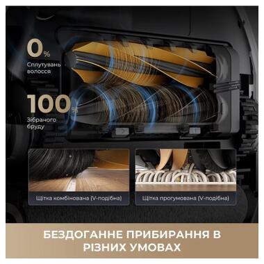 Пылесос Dreame Aqua 10 Roller Black (RLH31CE-BL) фото №5