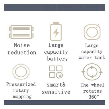 Робот-пылесос 3 в 1 JBL Robot GTM (47026-GTM_508) фото №4