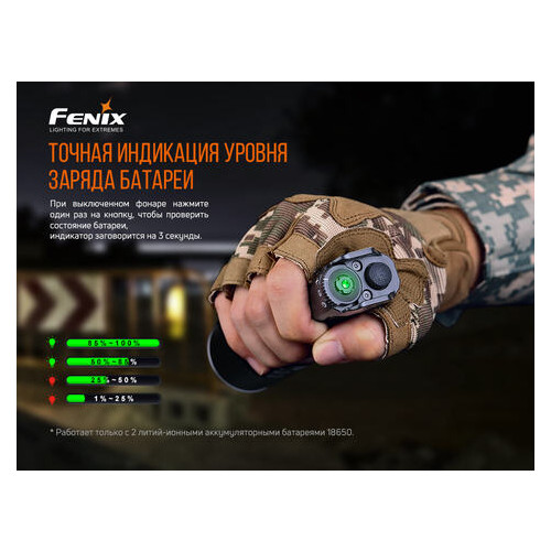 Фонарь ручной Fenix TK35UE V2.0 фото №16