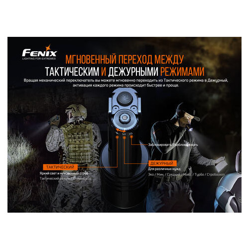 Фонарь ручной Fenix TK35UE V2.0 фото №11